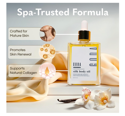 GODA Pheromones Perfume + Silk Body Oil